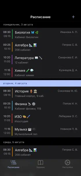 Текущая неделя с аудиториями и преподавателями
