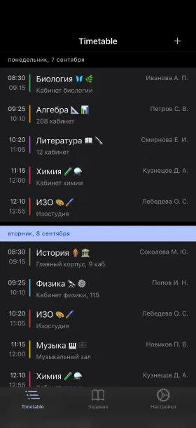 Текущая неделя с аудиториями и преподавателями